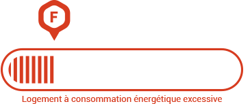 Performances énergétiques